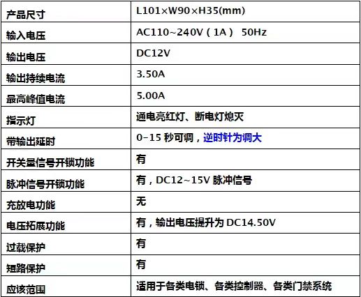POC1005.5參數(shù).jpg