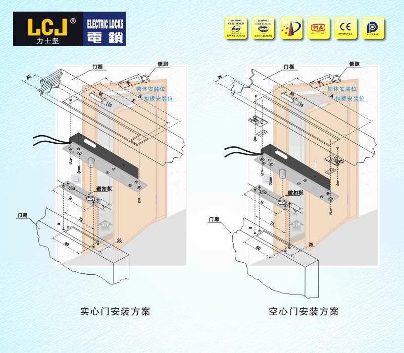 EC-C2000-228A(L)安裝.jpg
