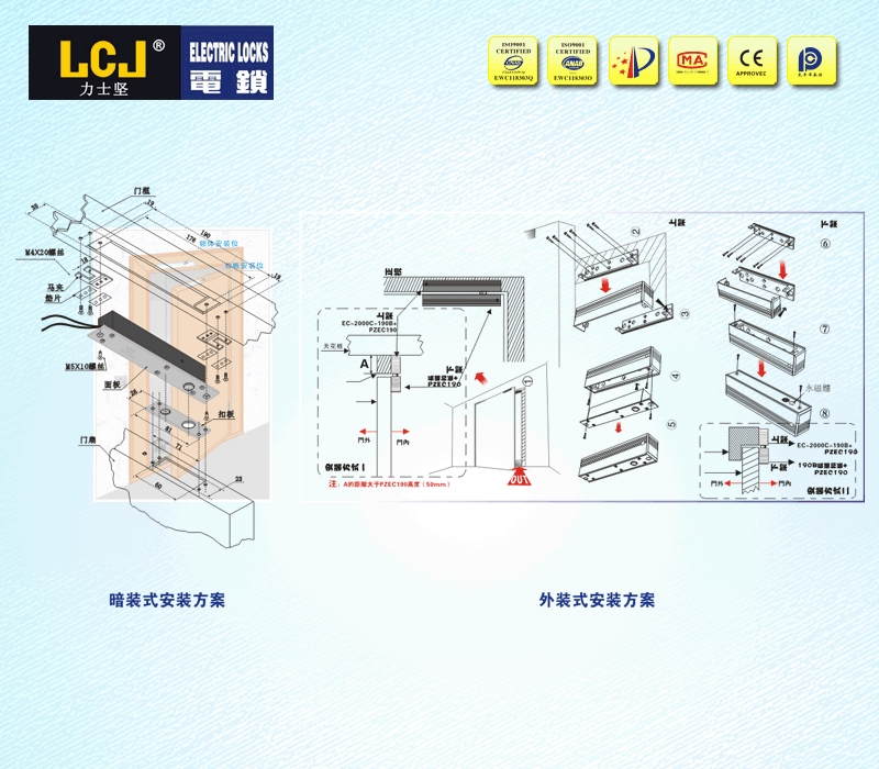 EC-C2000-190B安裝.jpg