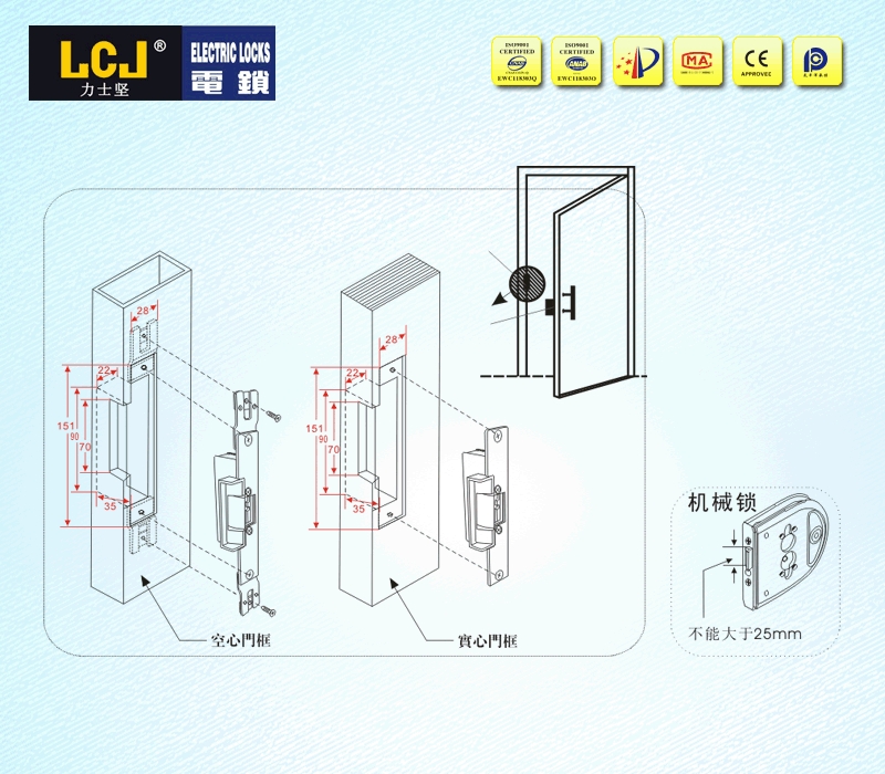 OC3401（L）、OC3403（L）安裝.jpg