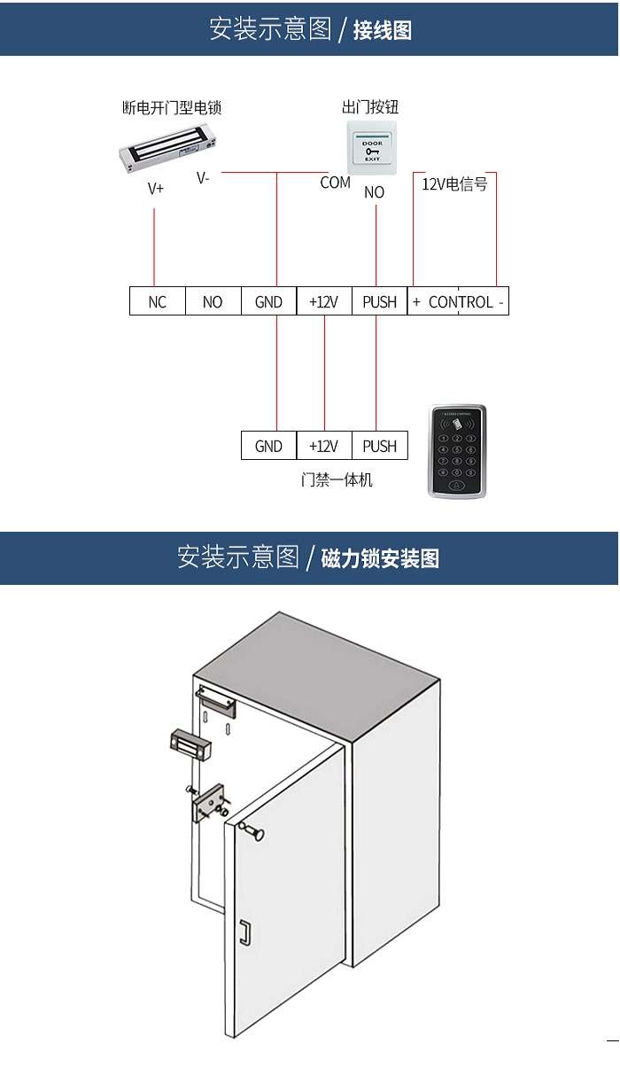 DS-A-MC60H（60公斤明裝磁力鎖）安裝.jpg
