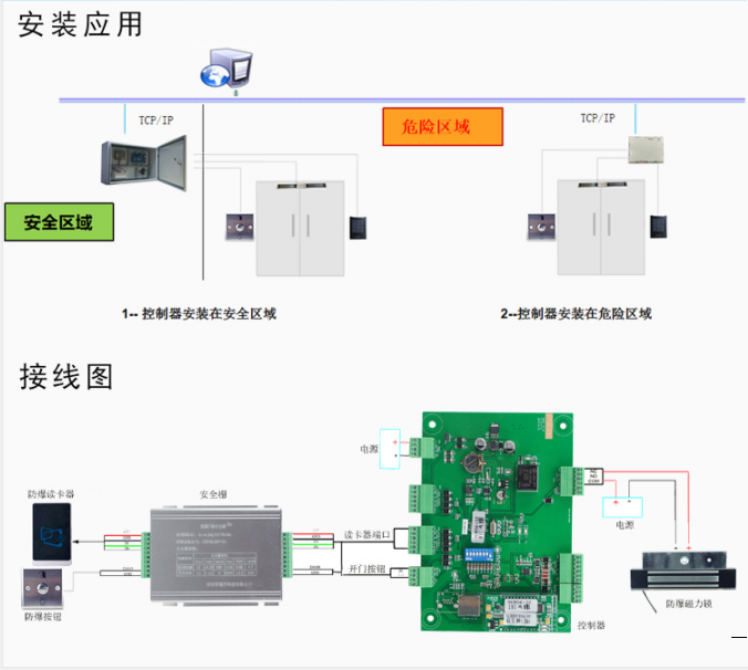 防爆磁力鎖DSMQ-280FB 安裝.png